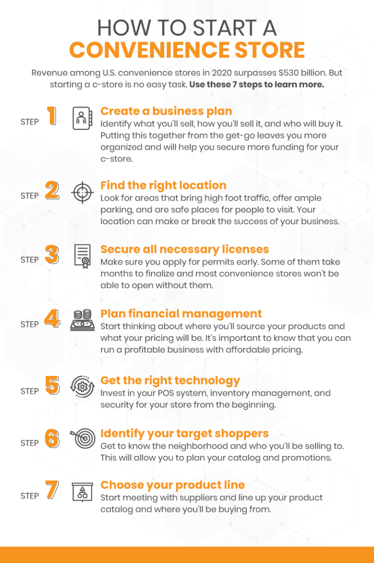 What makes a location convenient?