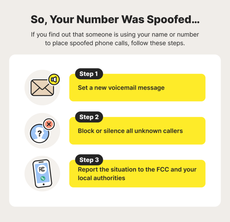 Can you block a spoofed number?