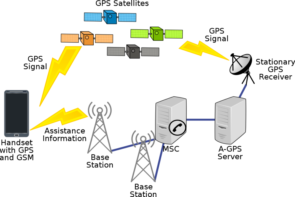 does-gps-work-without-mobile-network-the-daily-vpn