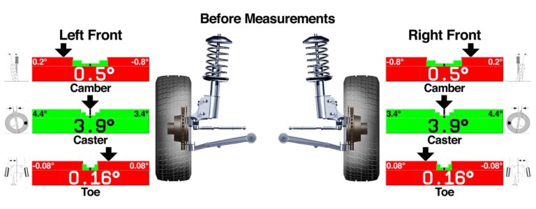 Does suspension affect alignment?