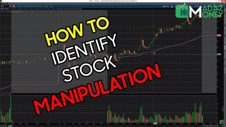 How do you detect market manipulation?