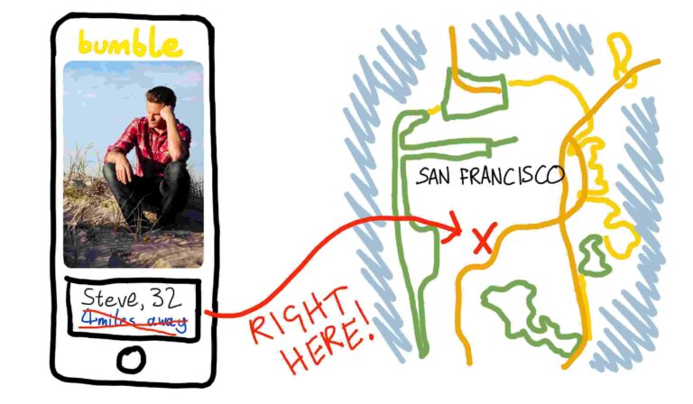 Is Bumble location sometimes wrong?