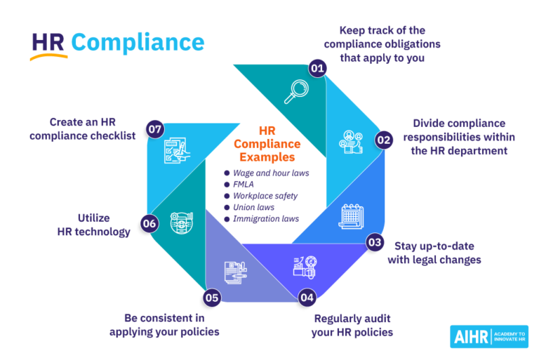 What can HR legally say about you?