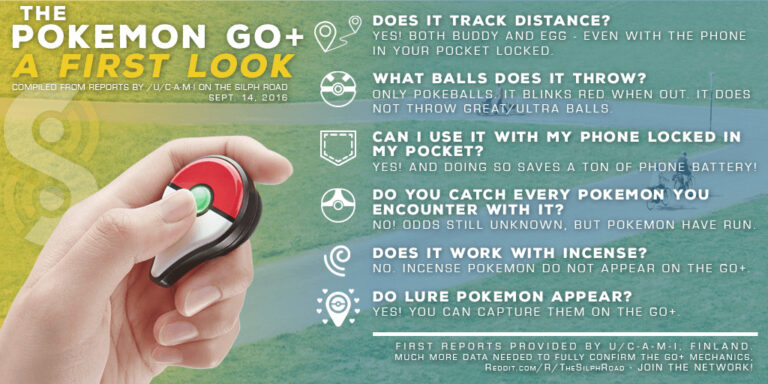 What does Pokemon Go    do?