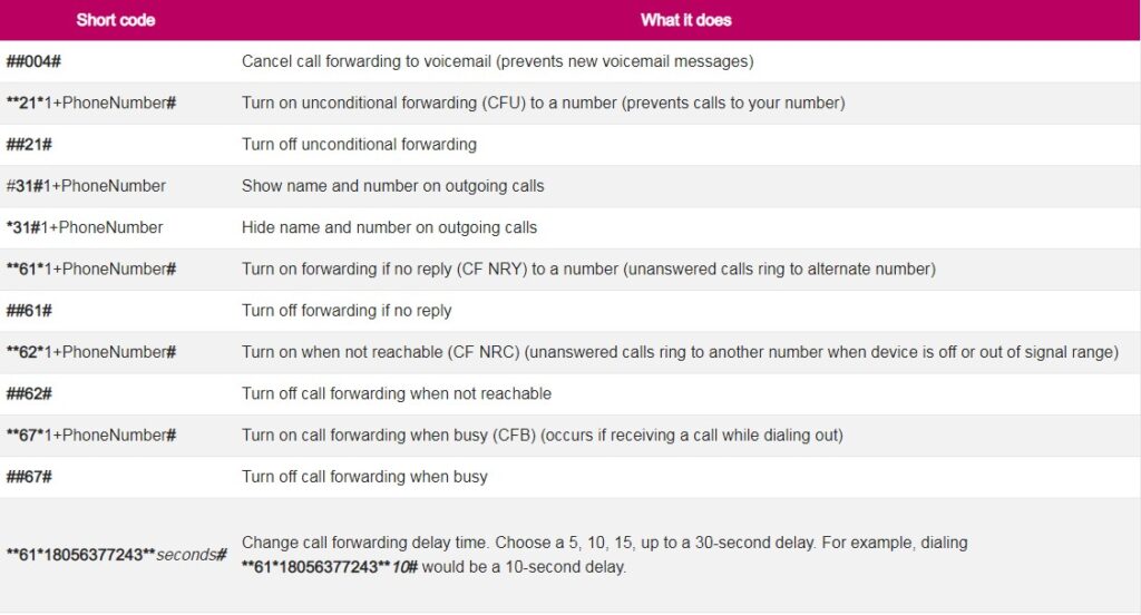 multiplication-table-of-73-download-pdf