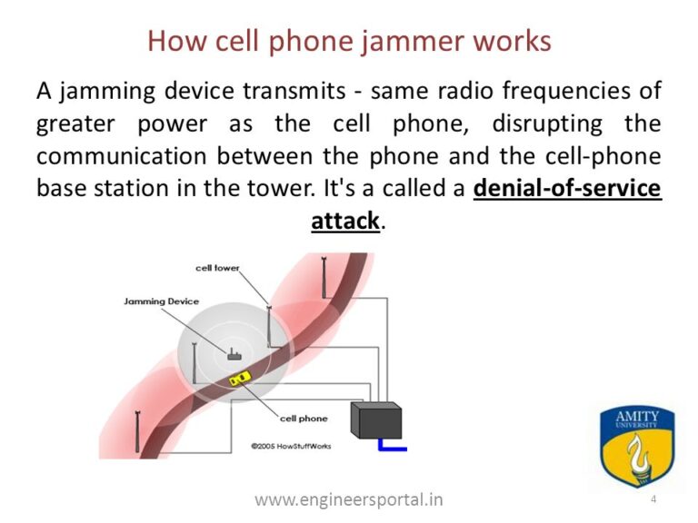 What is a signal jammer and how does it work?