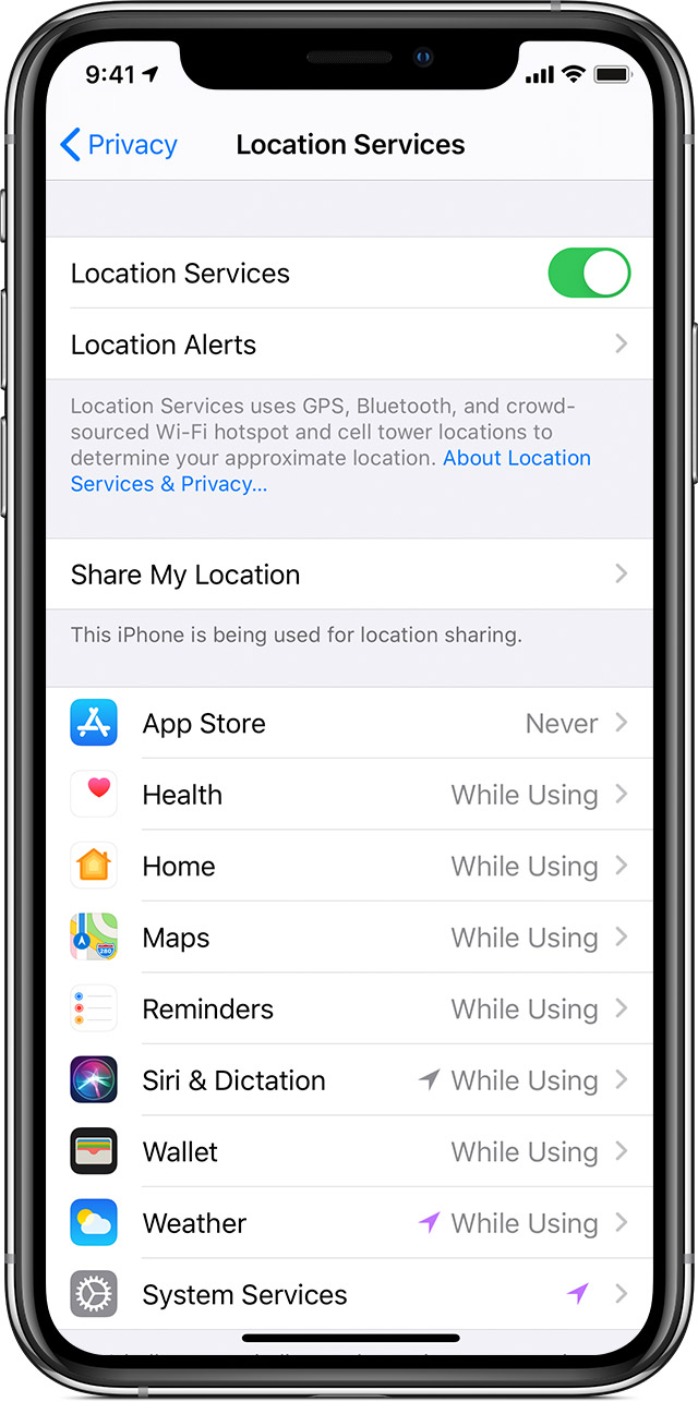 What is the purpose of location services on iPhone?