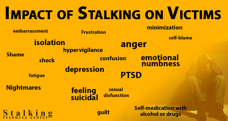 Who is more likely to be a victim of stalking?