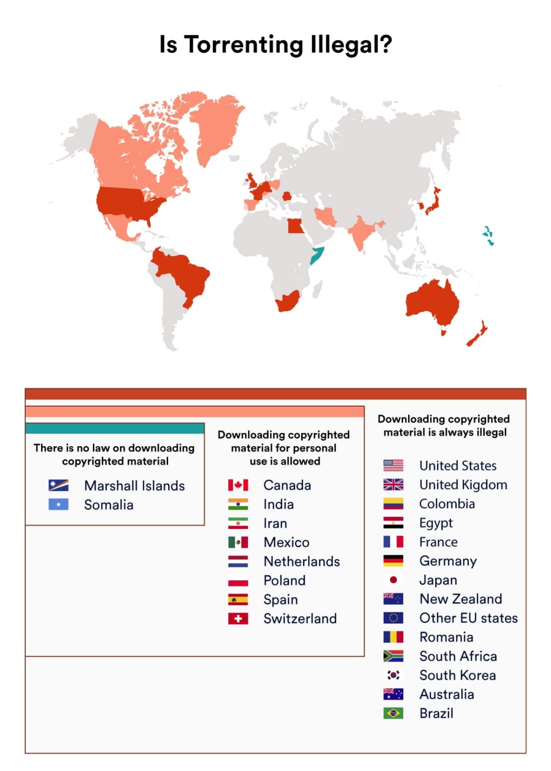 how-much-jail-time-do-you-get-for-torrenting-the-daily-vpn