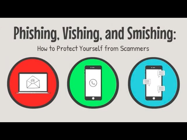 What is phishing vs smishing? — The Daily VPN