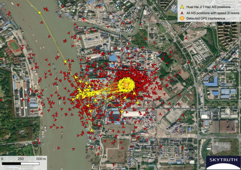 What is GPS manipulation?