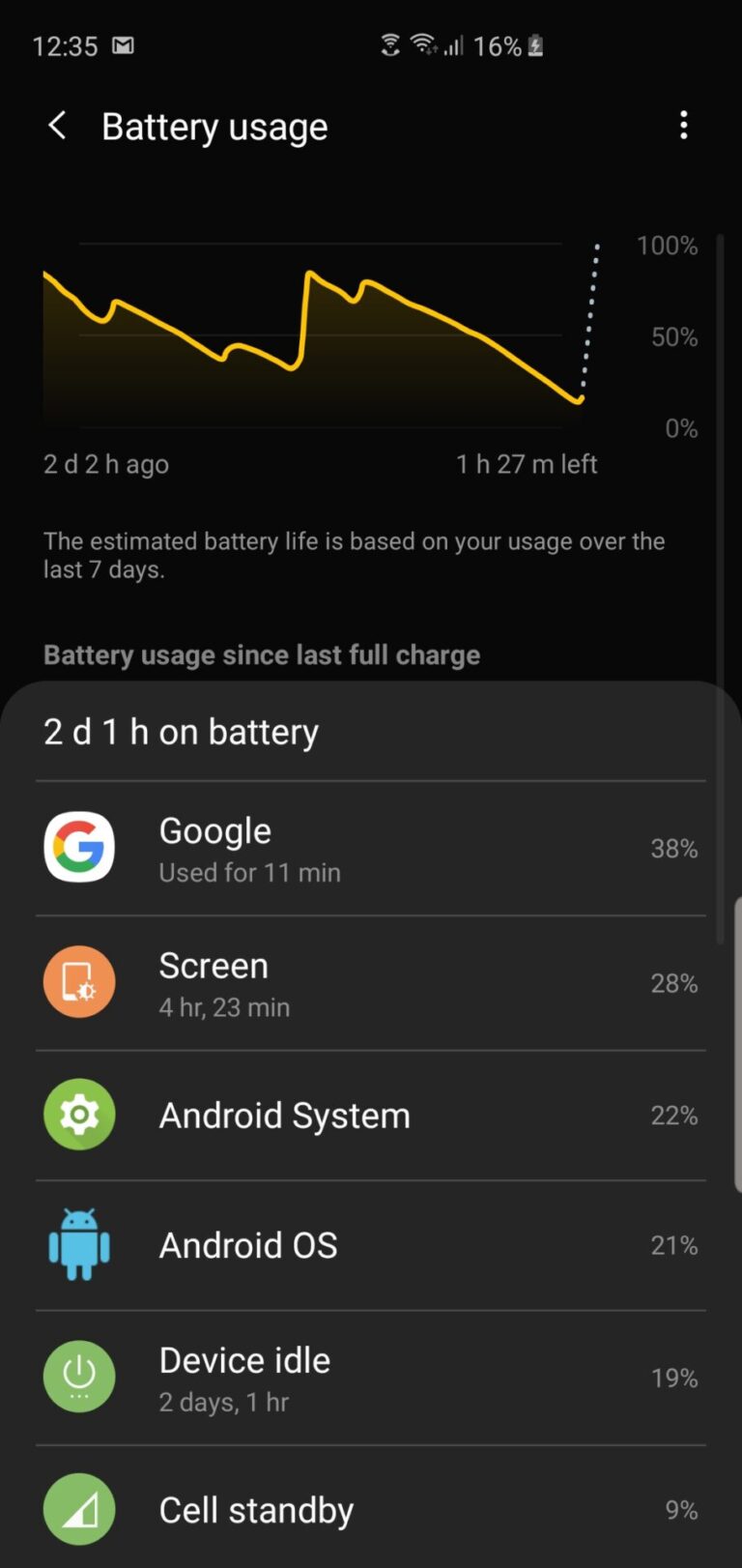 Does having a lot of apps drain battery?