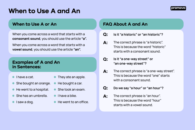 WHEN TO SAY a or an?