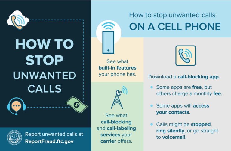 What are the different types of call blocking?