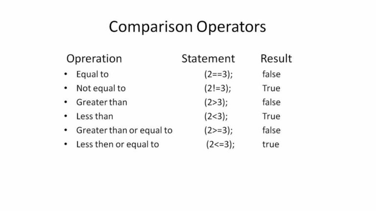 What does this :: mean in Java?