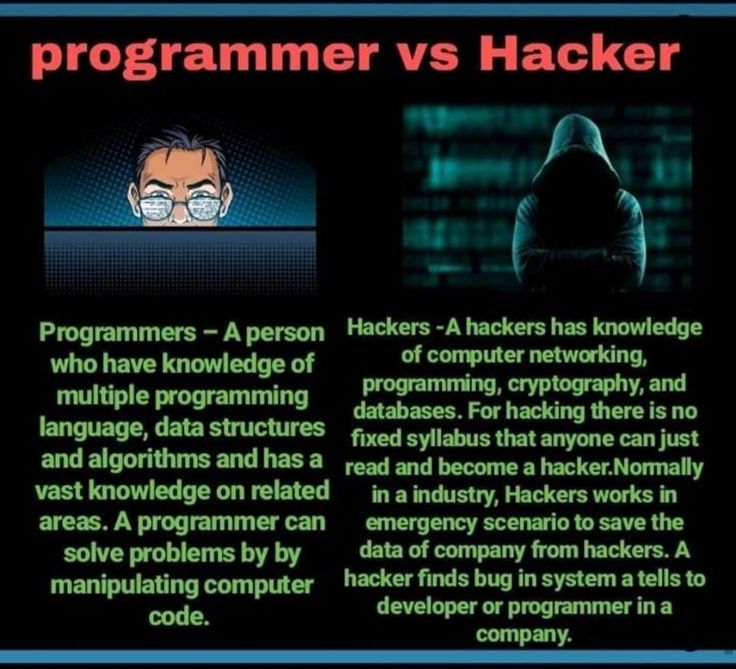 Are programers hackers?