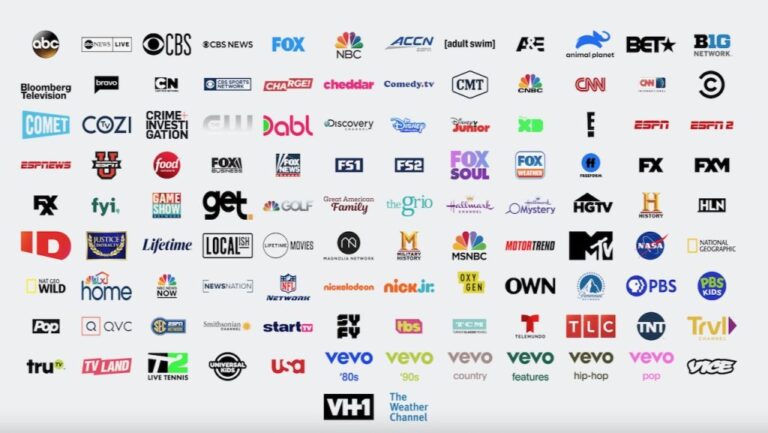 How can I get ABC CBS and NBC without cable?