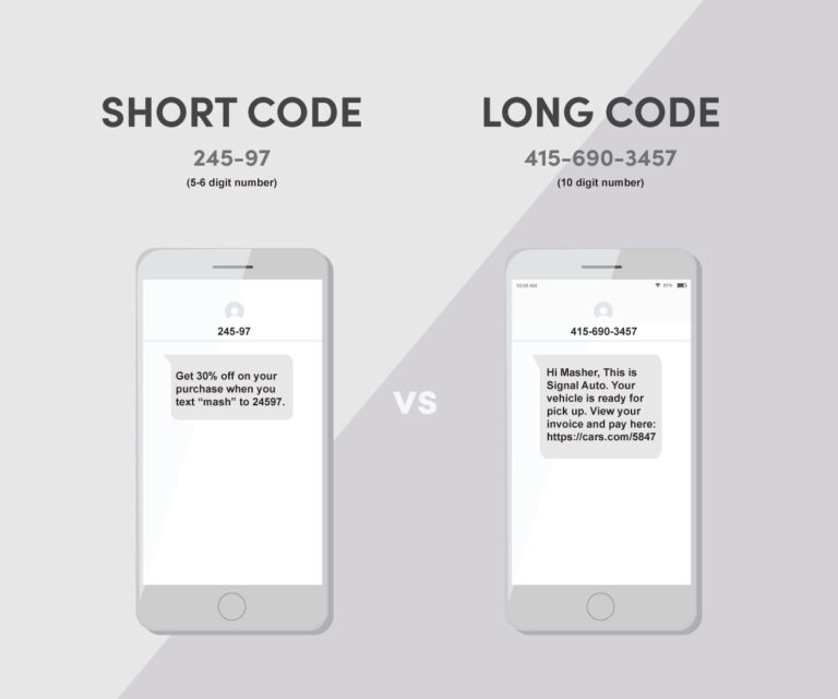 How long is a short coding?