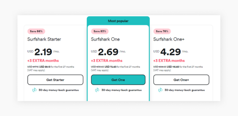 How much does a good VPN cost per month?