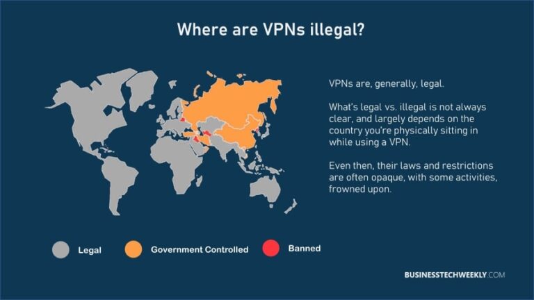 Is it illegal to use a VPN in Iraq?