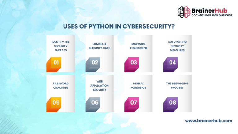 Is Python a security risk?