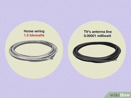 What can I use instead of an antenna?