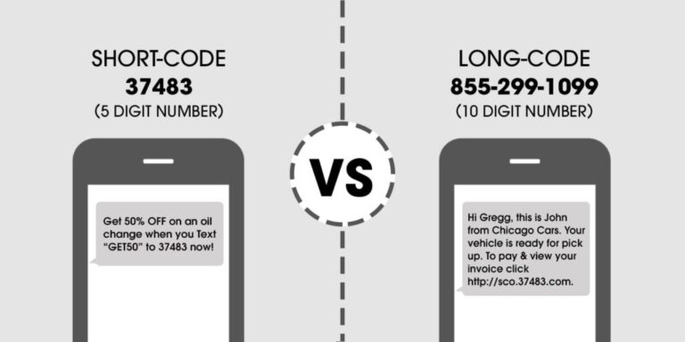 What is a local long code?