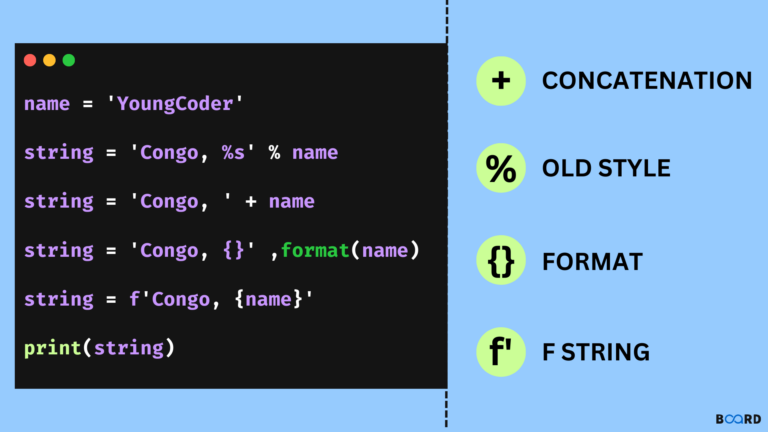 What is %s in Python?