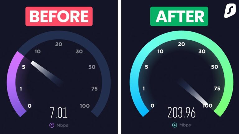 Which VPN boost Wi-Fi speed?